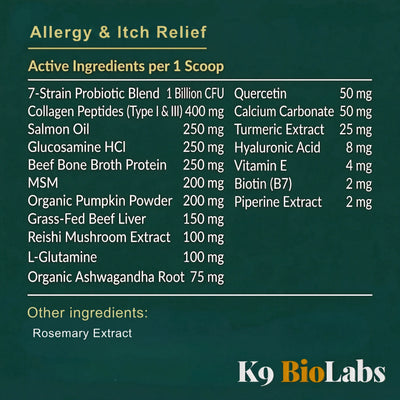 Allergy & Itch Relief with Peptides
